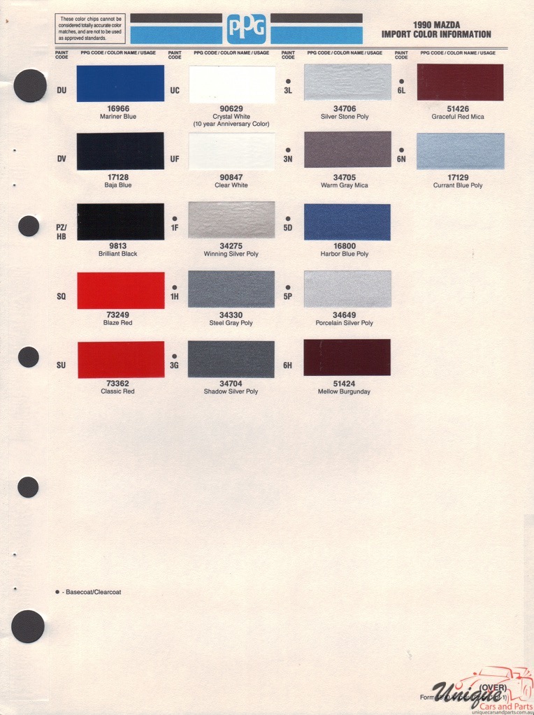 1990 Mazda Paint Charts PPG 1